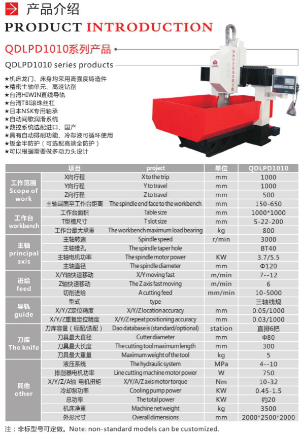 數(shù)控鉆床產(chǎn)品介紹